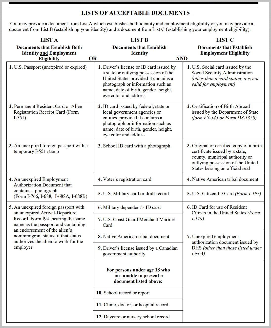 The Ultimate Guide To I-9 Compliance - I-9 Compliance regarding I-9 Form Requirements